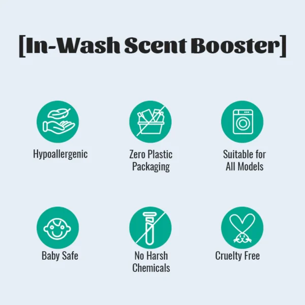 ⁦Kelee In-Wash Scent Booster⁩ - الصورة ⁦3⁩