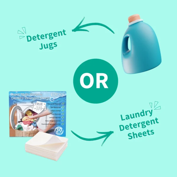 ⁦Kelee 7-in-1 Super Multi-Purpose Laundry Detergent Sheets Box⁩ - الصورة ⁦6⁩
